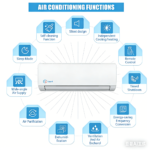 SC Variable Frequency Cooling&heating Energy Saving Split Air Conditioner R32 US EU A++ Split Aire Acondicionado 12000 Btu - Image 5